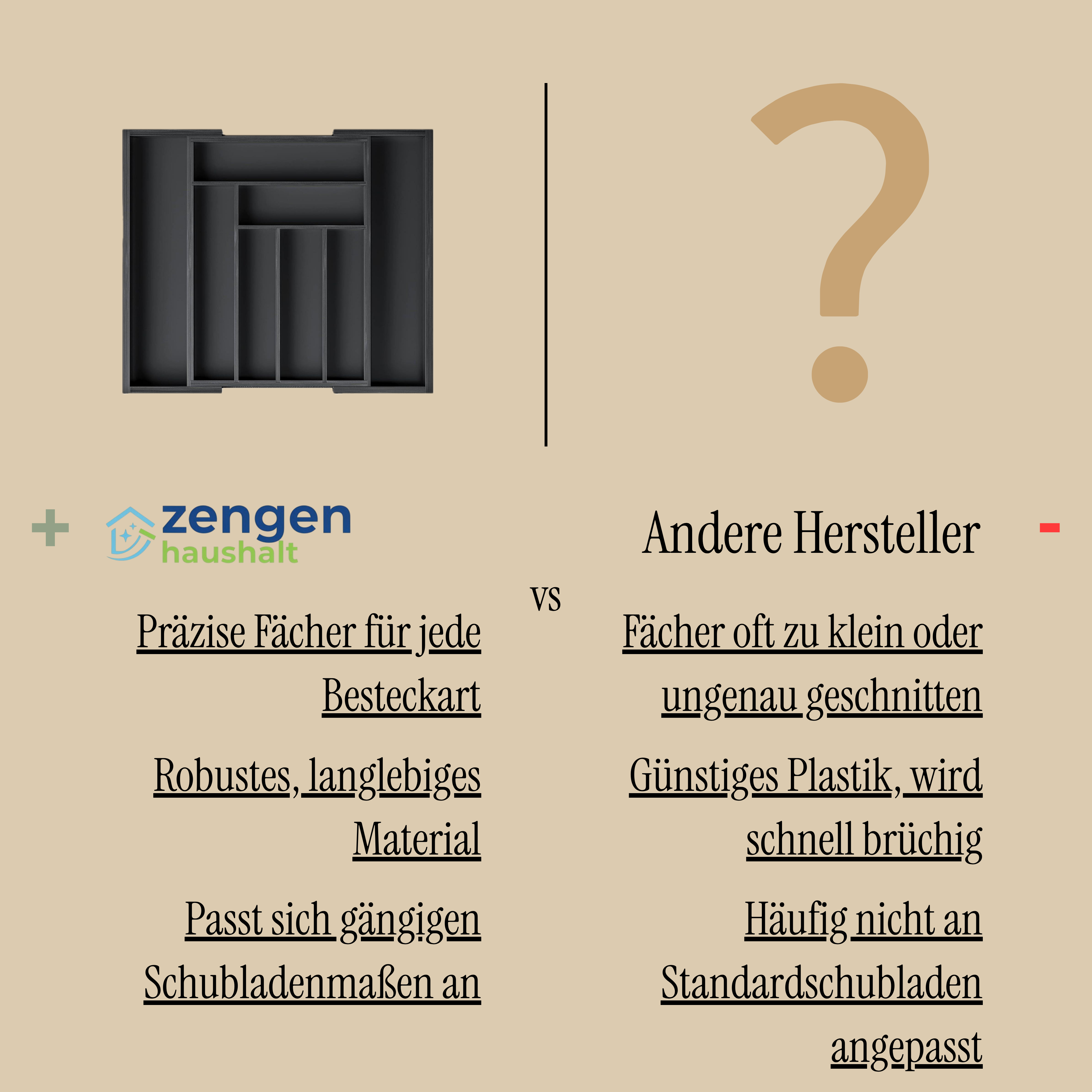 Zengen-Haushalt Besteck-Organizer im Vergleich zu anderen Herstellern