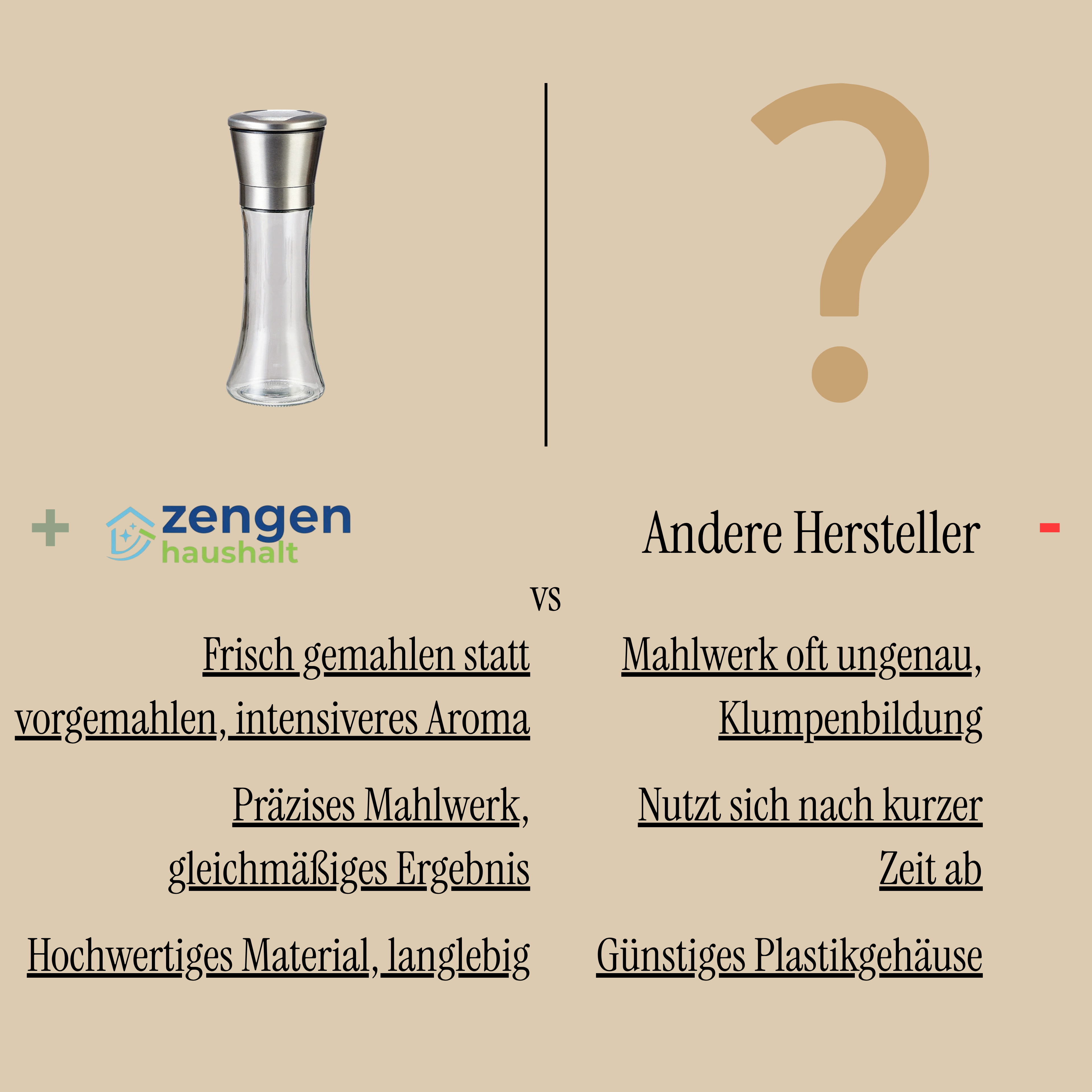 Zengen-Haushalt Gewürzmühlen-Set im Vergleich zu anderen Herstellern