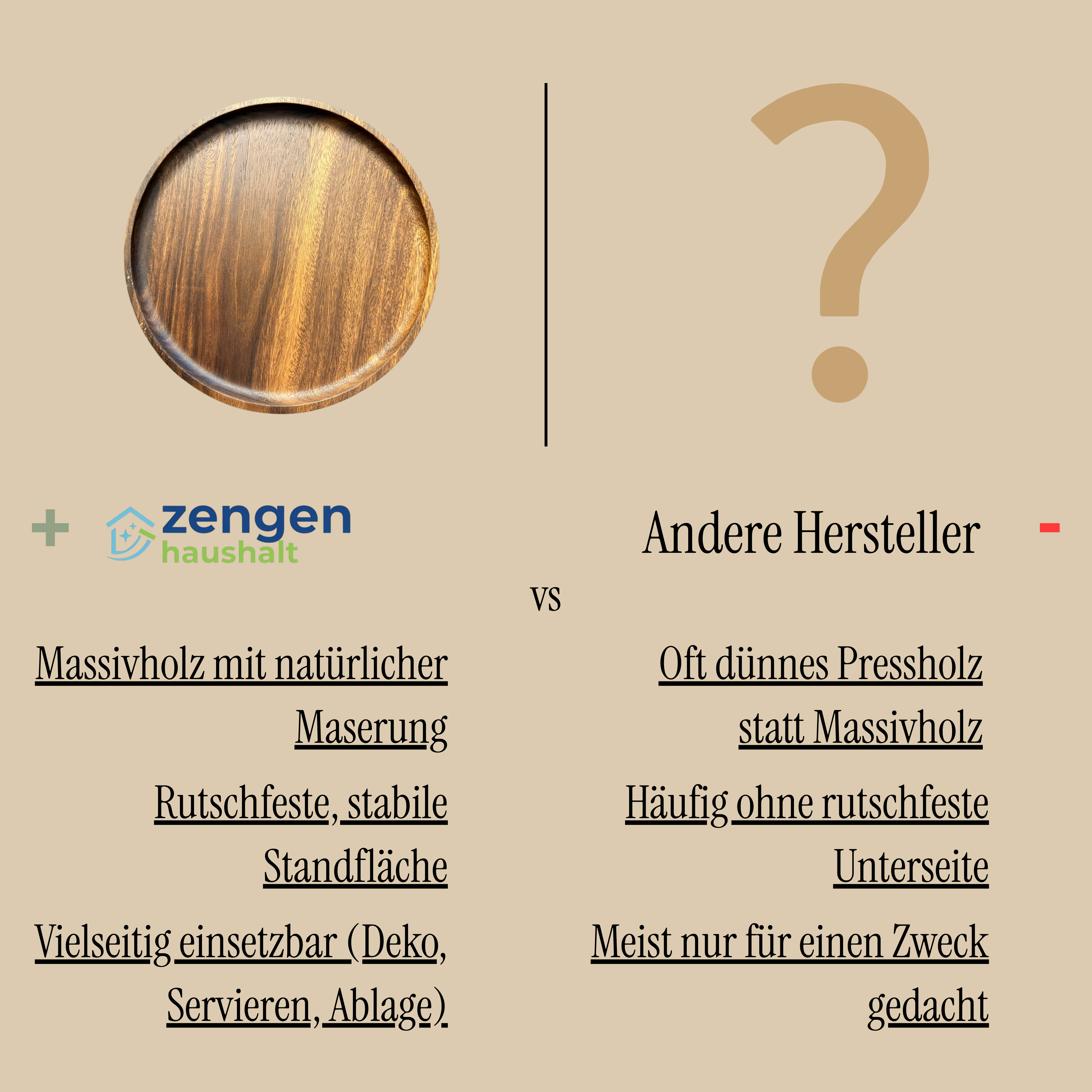 Zengen-Haushalt Holz-Tablett im Vergleich zu anderen Herstellern