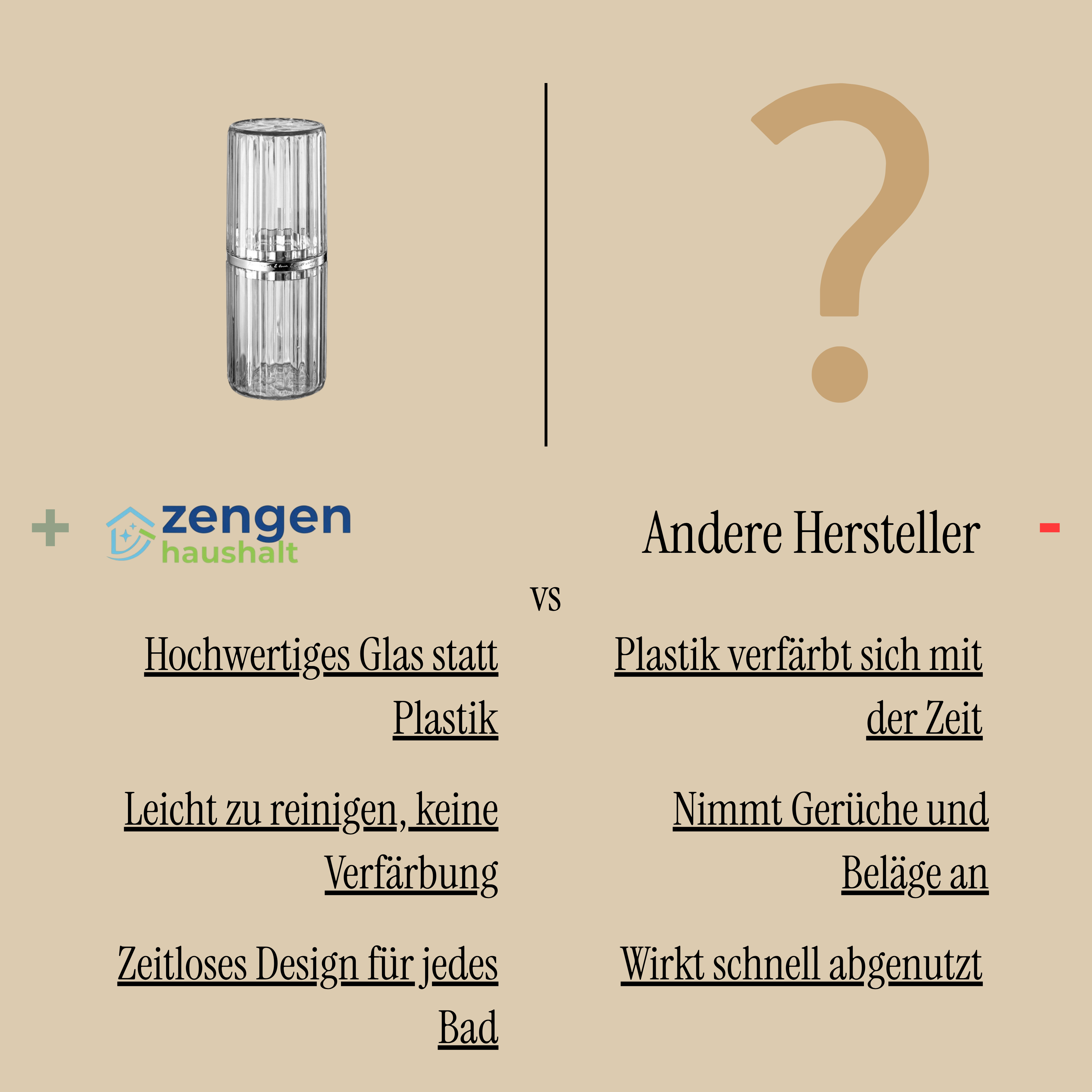 Zengen-Haushalt Zahnputzbecher im Vergleich zu anderen Herstellern